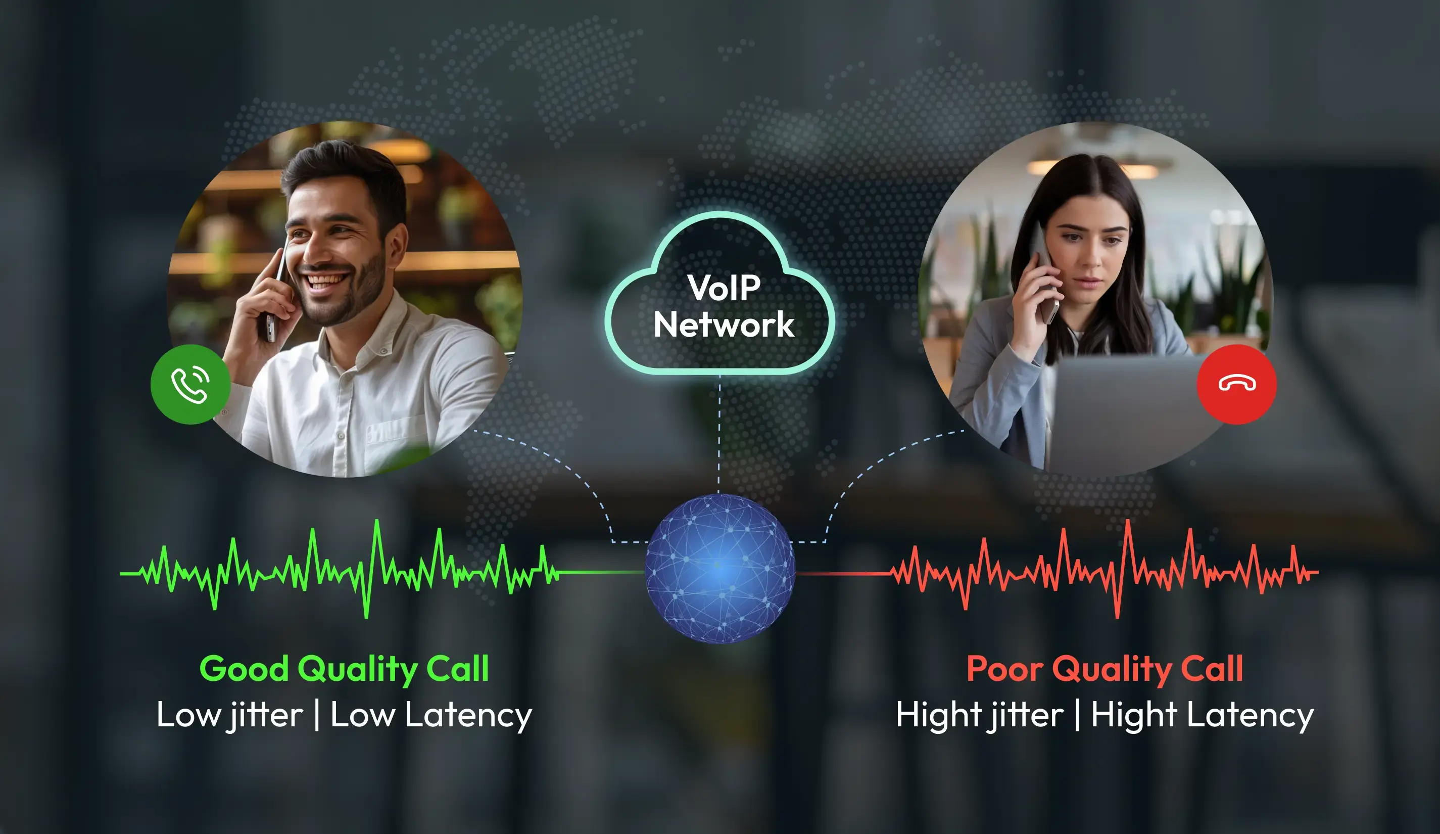 VoIP Jitter and Latency Explained: Causes, Effects, and How to Fix Poor Call Quality